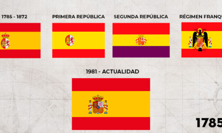 Himno y bandera de España