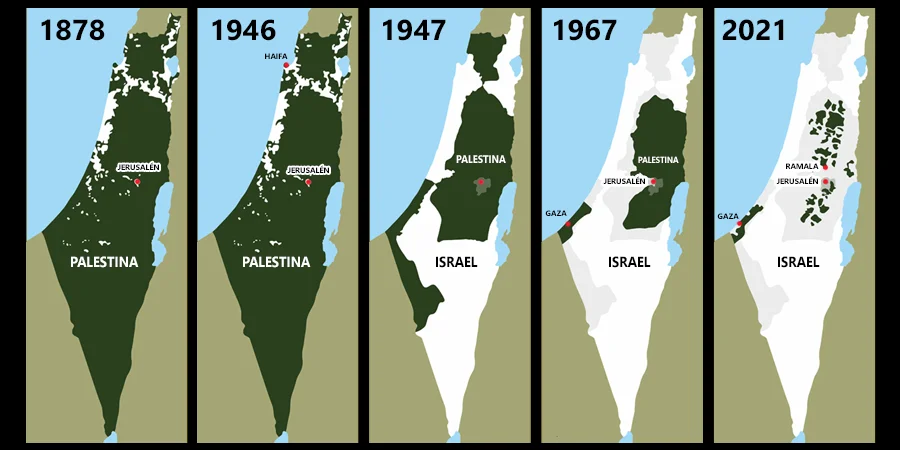 Palestina.png ocupación de palestina